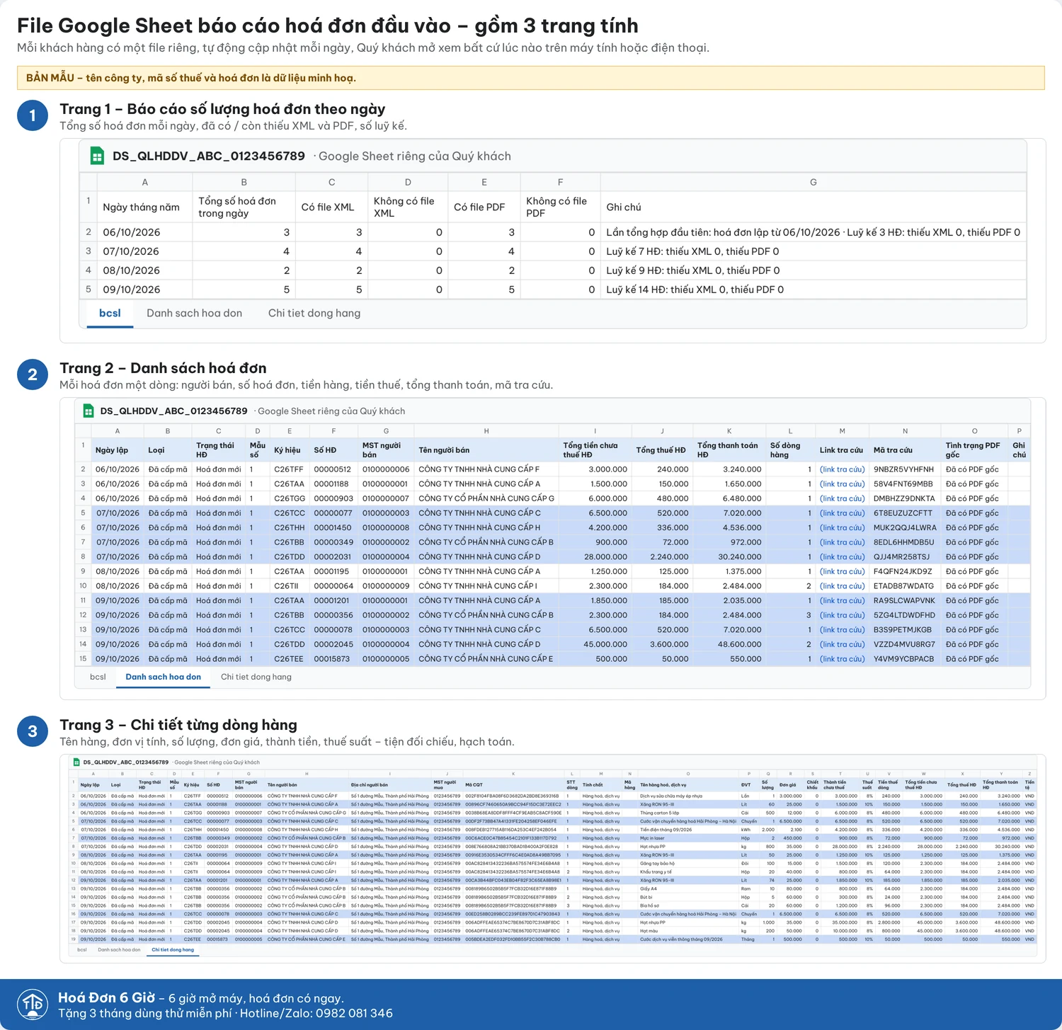 Bản mẫu file Google Sheet báo cáo hoá đơn đầu vào gồm 3 trang tính